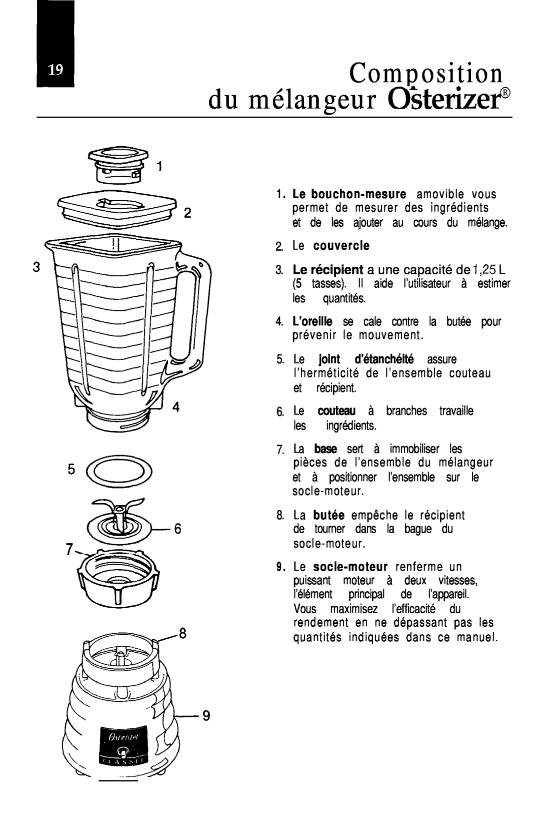 Oster Classic blender manual Composition du mélangeur OsterizeP, Le couvercle 