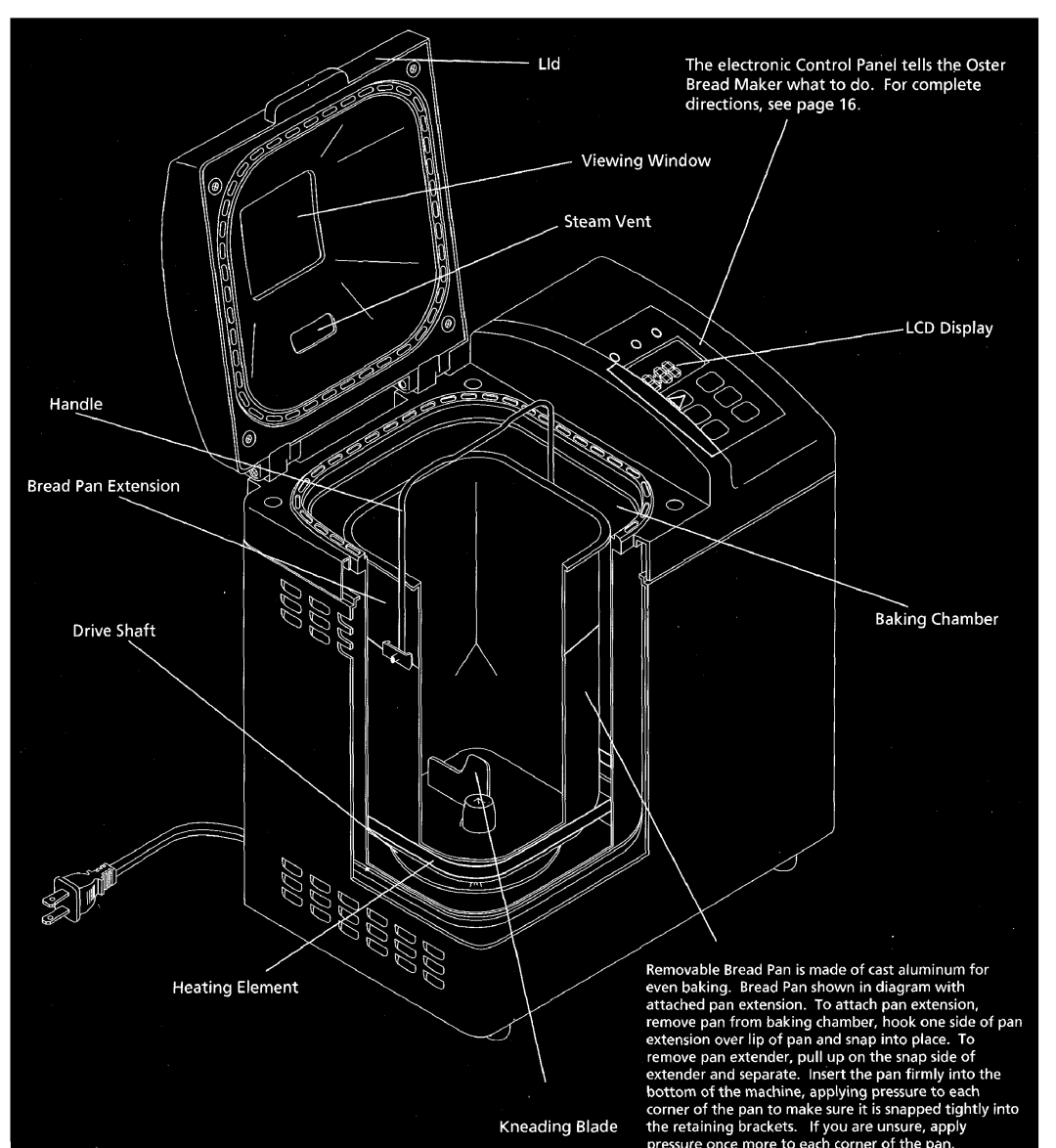 Oster deluxe bread and dough maker manual 