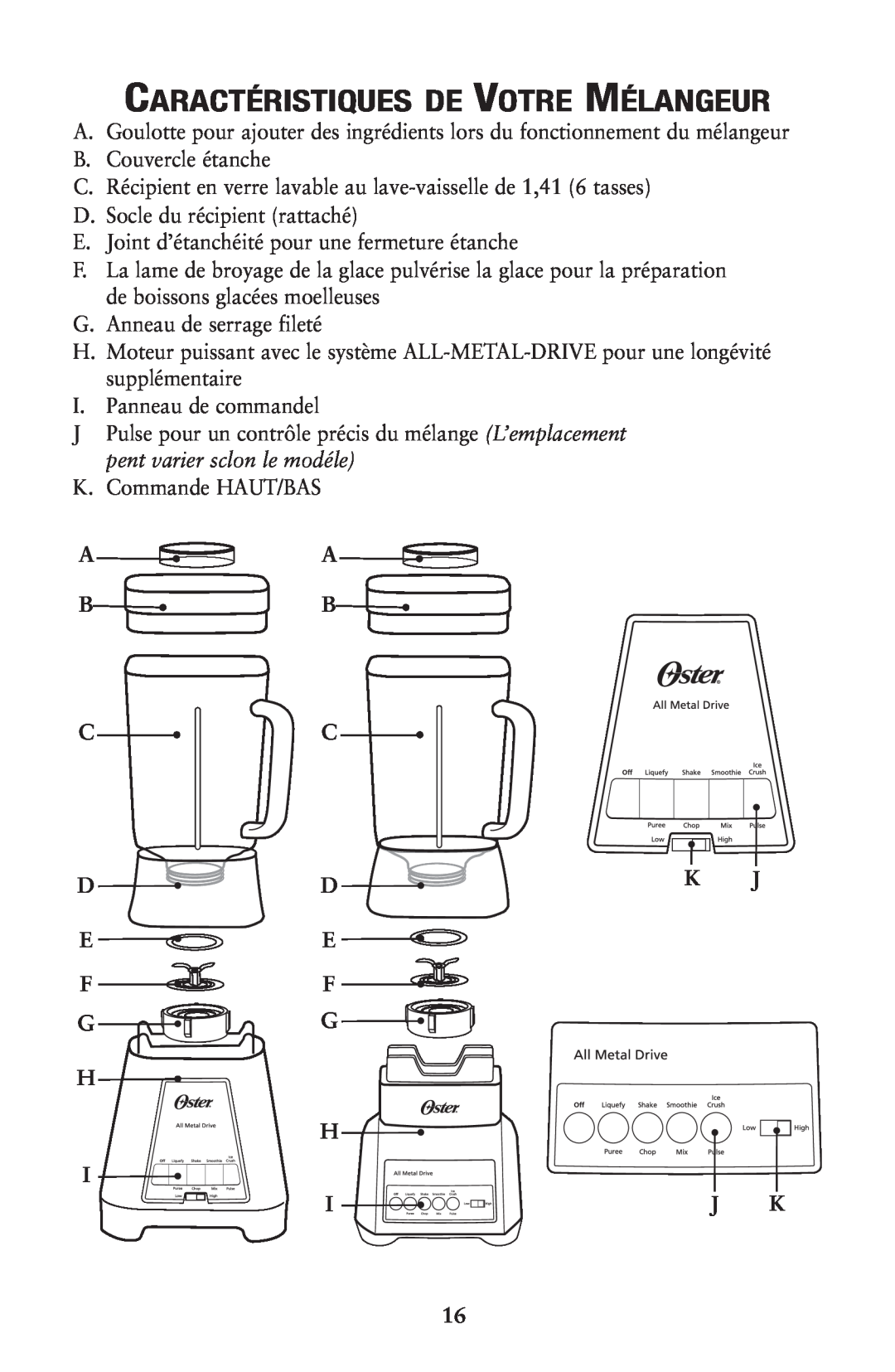 Oster 133086, Designer Series Push Button Blenders user manual Caractéristiques De Votre Mélangeur 