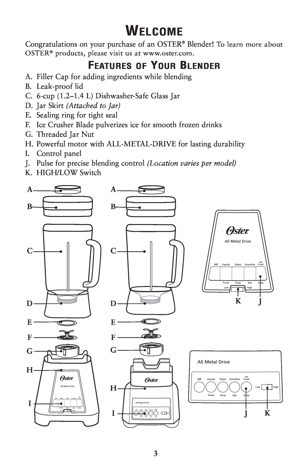 Oster Designer Series Push Button Blenders, 133086 Welcome, D. Jar Skirt Attached to Jar, Features Of Your Blender 