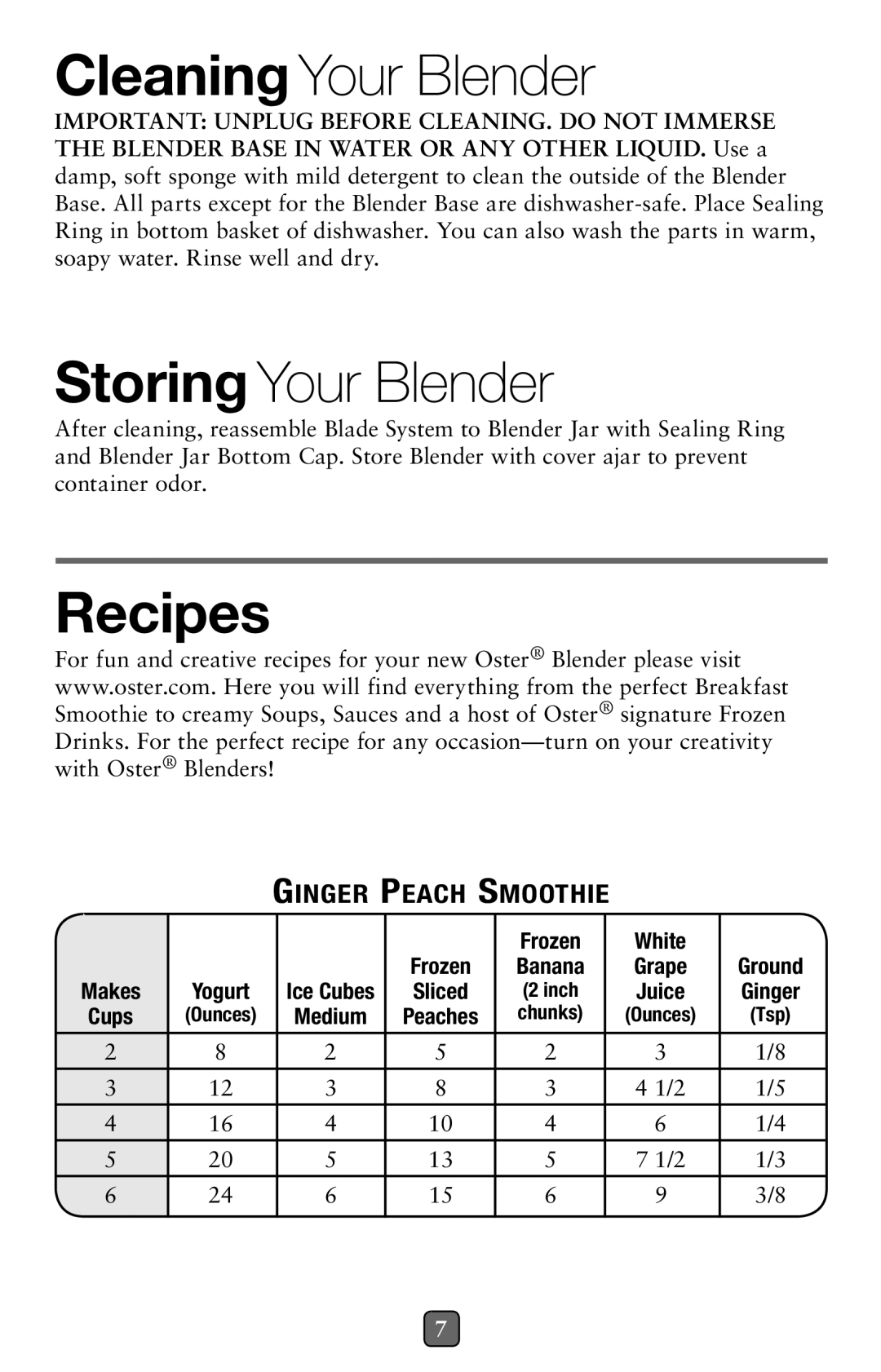 Oster BLSTSS-PZO, Die Cast Blender user manual Cleaning Your Blender, Storing Your Blender, Recipes 