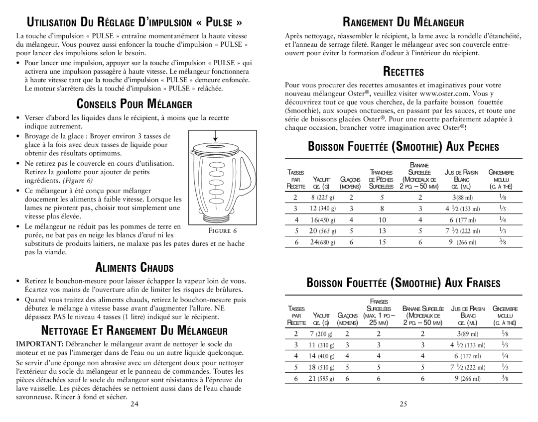 Oster Electronic Control Blender user manual Conseils Pour Mélanger, Aliments Chauds, Nettoyage Et Rangement Du Mélangeur 