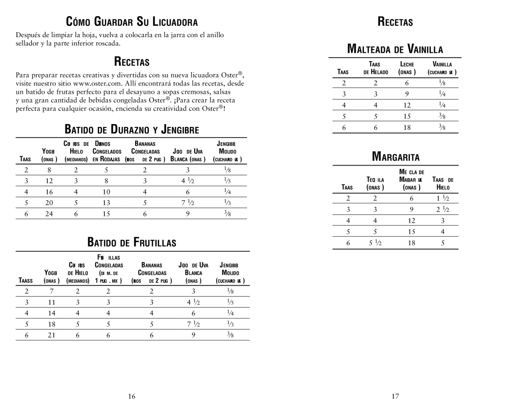 Oster Electronic Control Blender Cómo Guardar Su Licuadora, Recetas, Batido de Durazno y Jengibre, Batido de Frutillas 