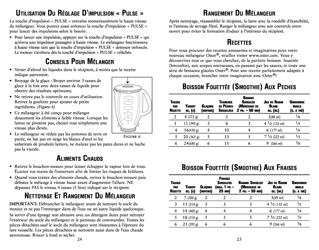Oster Electronic Control Blender Conseils Pour Mélanger, Aliments Chauds, Nettoyage Et Rangement Du Mélangeur, Recettes 