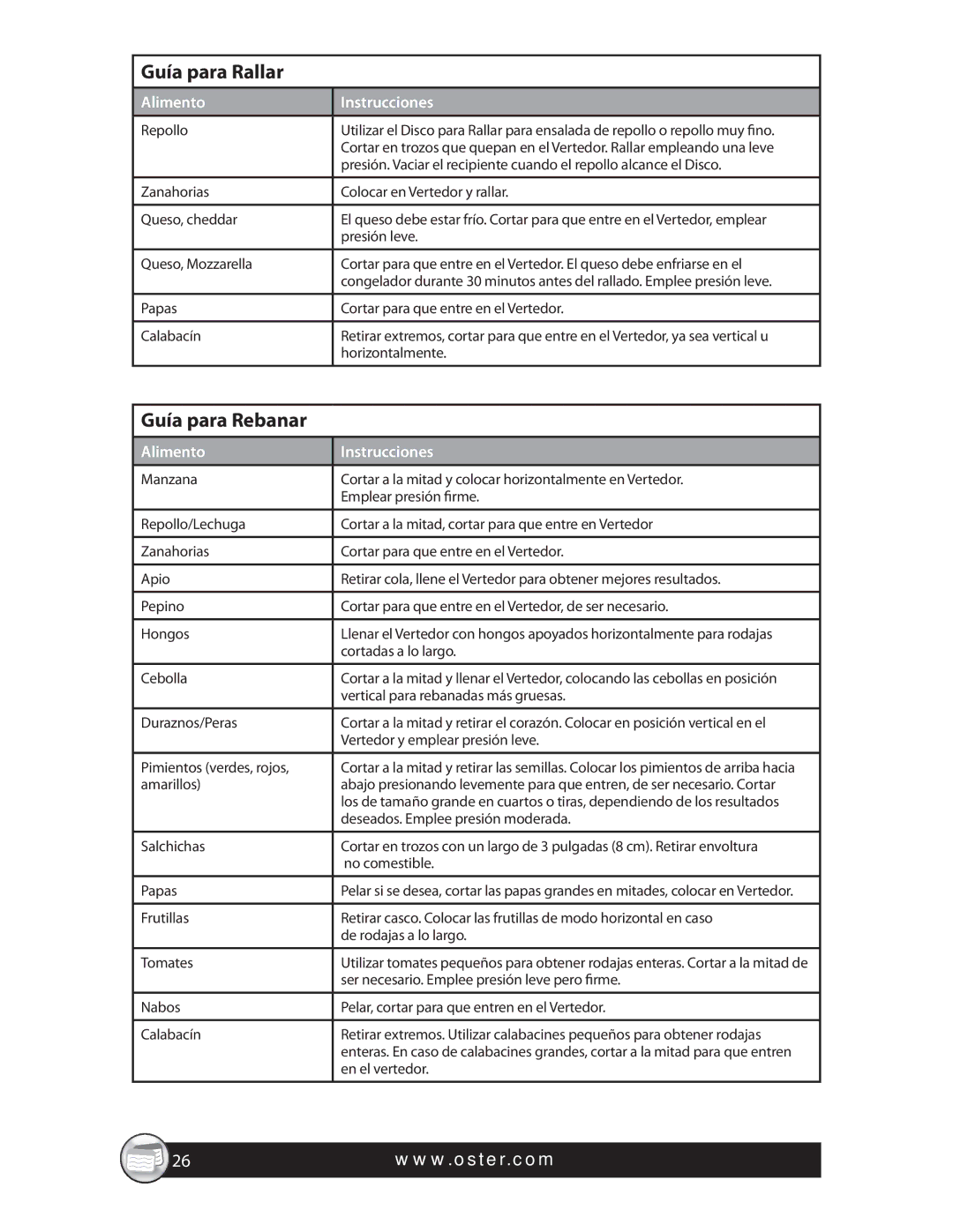 Oster FPSTFP4250 warranty Guía para Rallar, Guía para Rebanar 