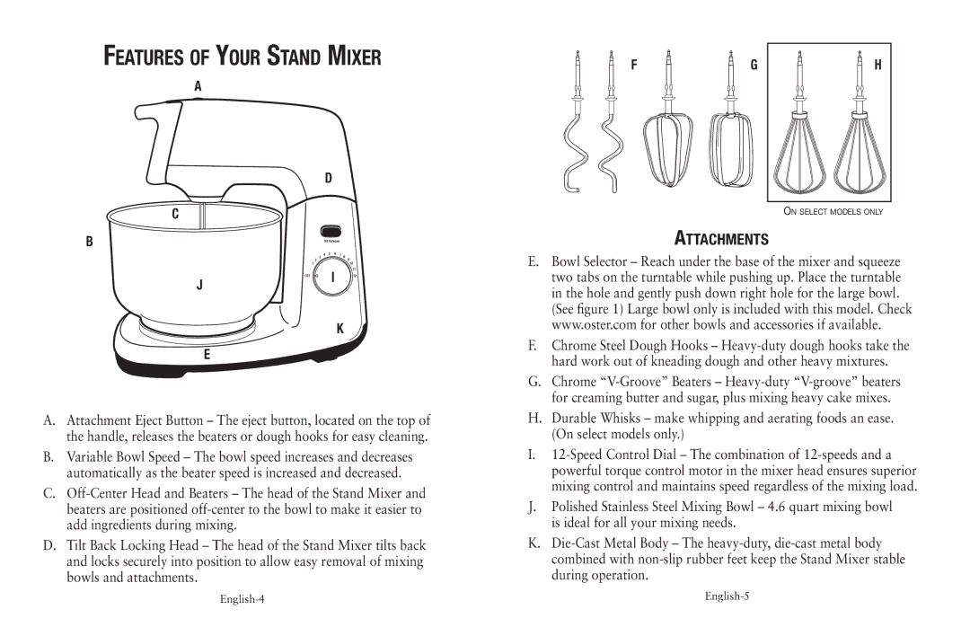 Oster FPSTSM5101, FPSTSM5102 user manual Features of Your Stand Mixer, Attachments 