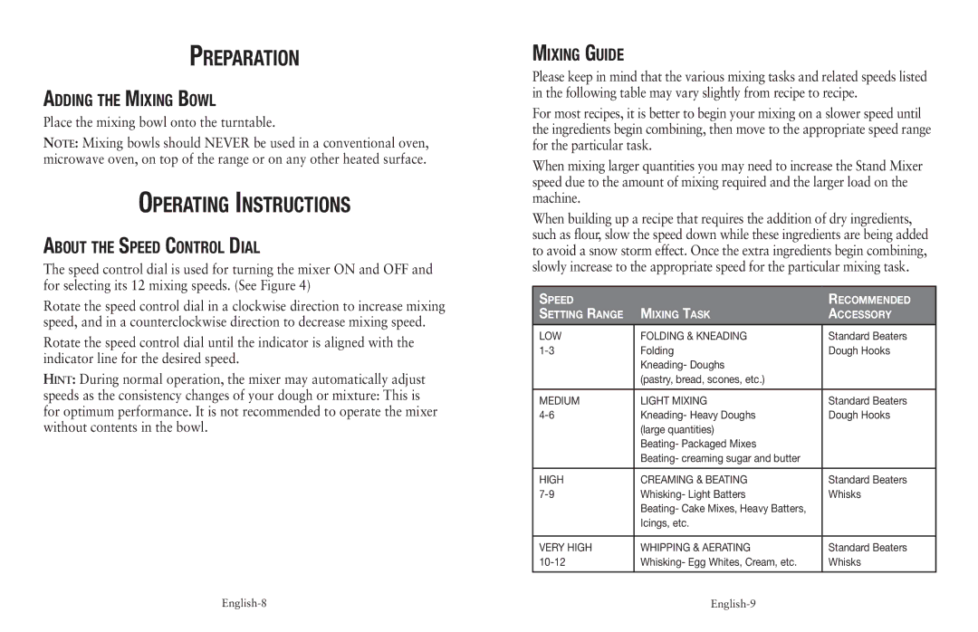 Oster FPSTSM5101 Preparation, Operating Instructions, Adding the Mixing Bowl, About the Speed Control Dial, Mixing Guide 