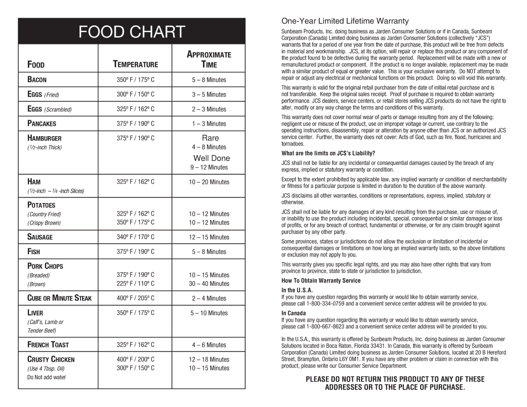 Oster SPR-030411-197, Hinged Lid Electric Skillet user manual Food Chart 