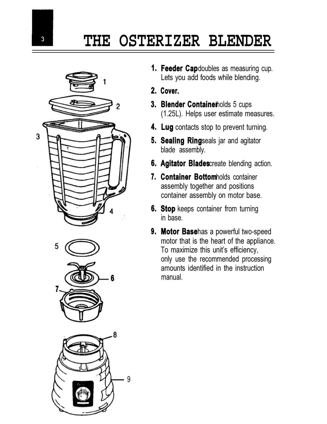 Oster IZER BLENDER/LIQUEFIER manual Osterizer Blender 