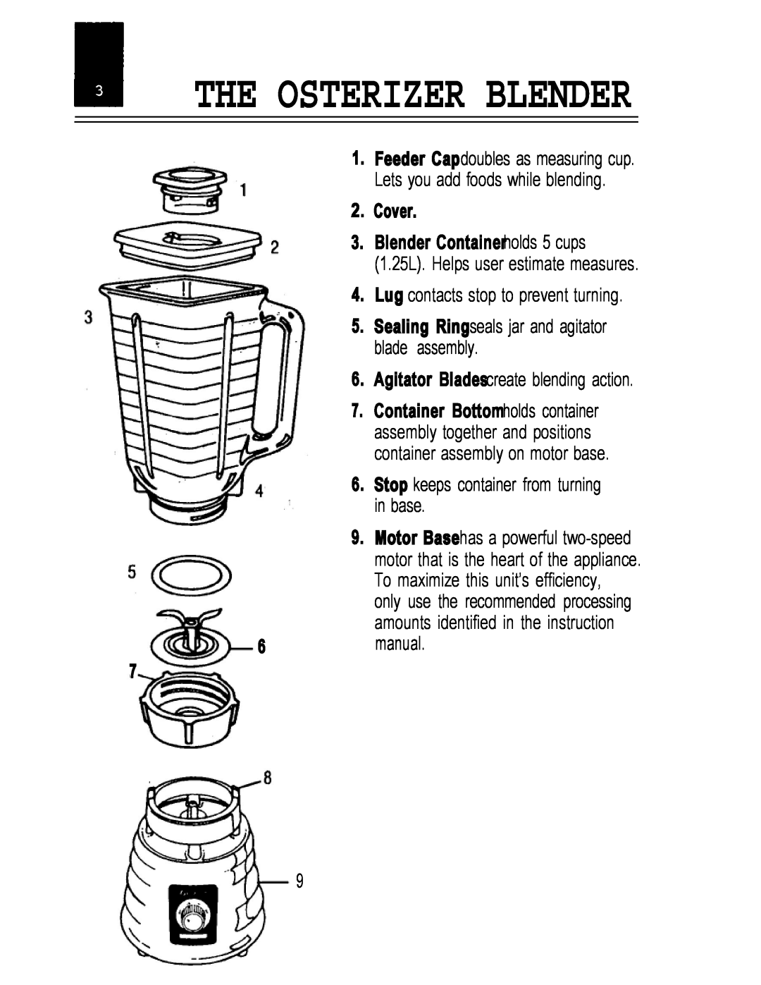 Oster IZER BLENDER/LIQUEFIER manual The Osterizer Blender, Cover 3.Blender Containerholds 5 cups 
