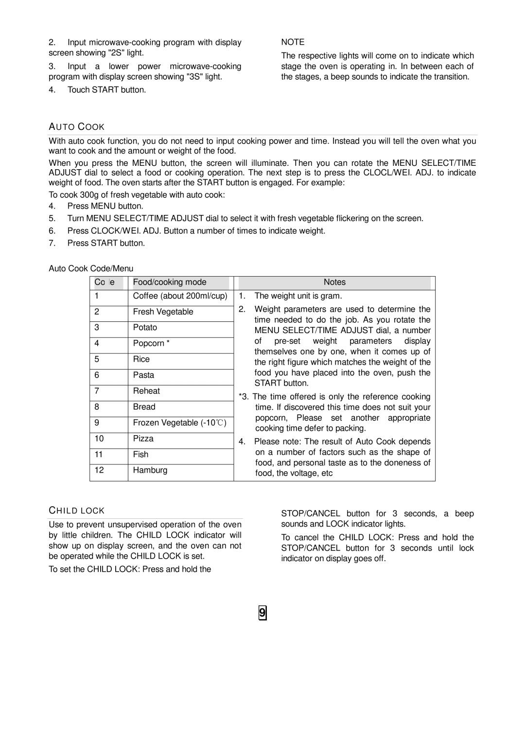 Oster OMW991 owner manual Cooking time defer to packing 