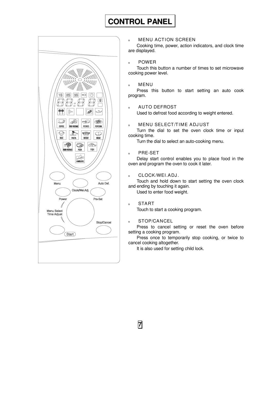 Oster OMW991 owner manual Control Panel, Menu SELECT/TIME Adjust 