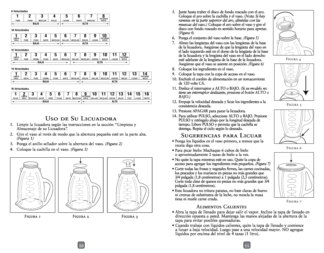 Oster OSTER BLENDERS user manual Uso De Su Licuadora, Sugerencias Para Licuar, Alimentos Calientes, Figura 