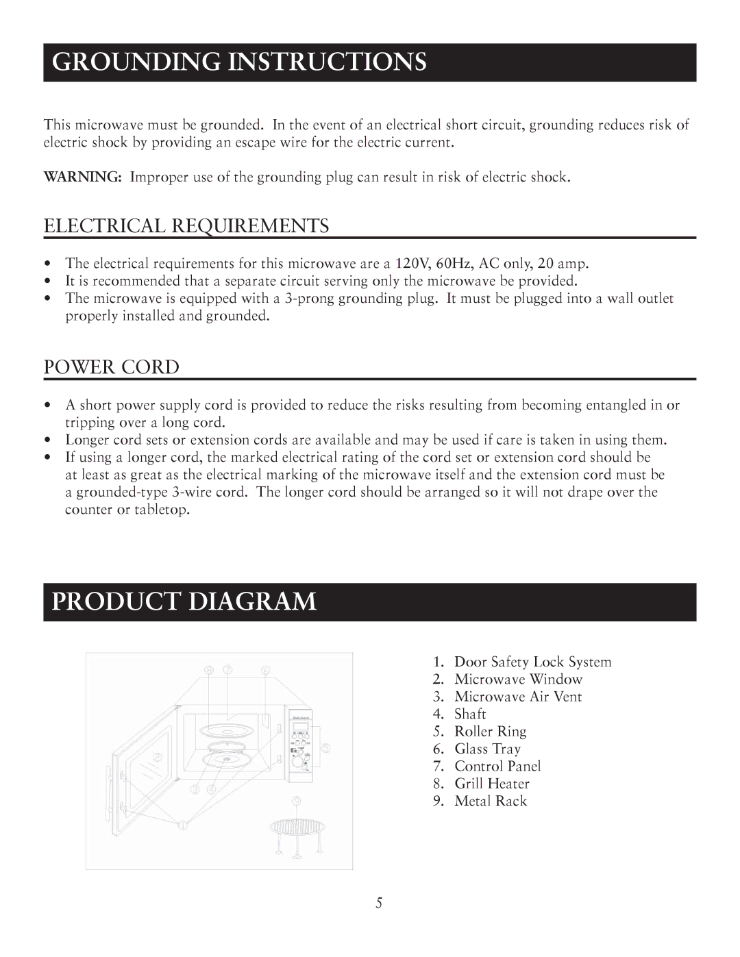 Oster OTM1101GBS user manual Grounding Instructions, Product Diagram, Electrical Requirements, Power Cord 