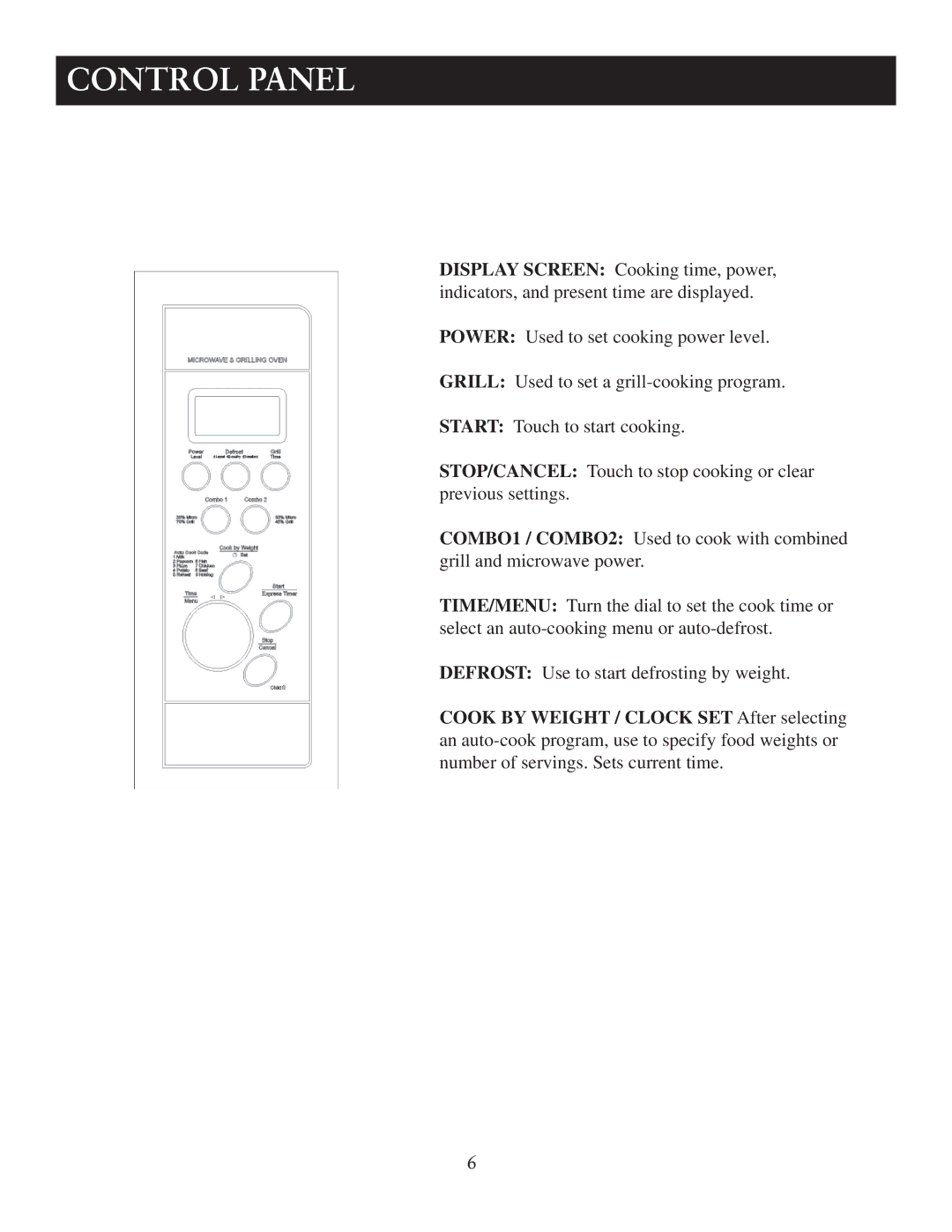 Oster OTM1101GBS user manual Control Panel 