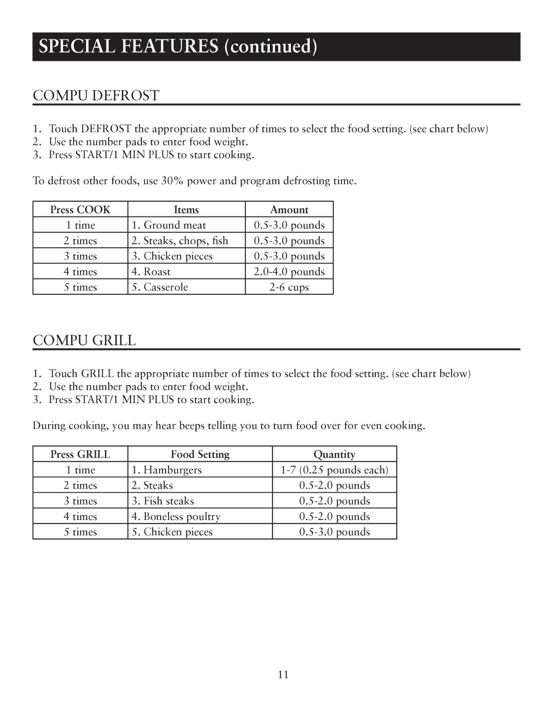 Oster OTM1101VBS user manual Compu Defrost, Compu Grill, Press Grill Food Setting Quantity 