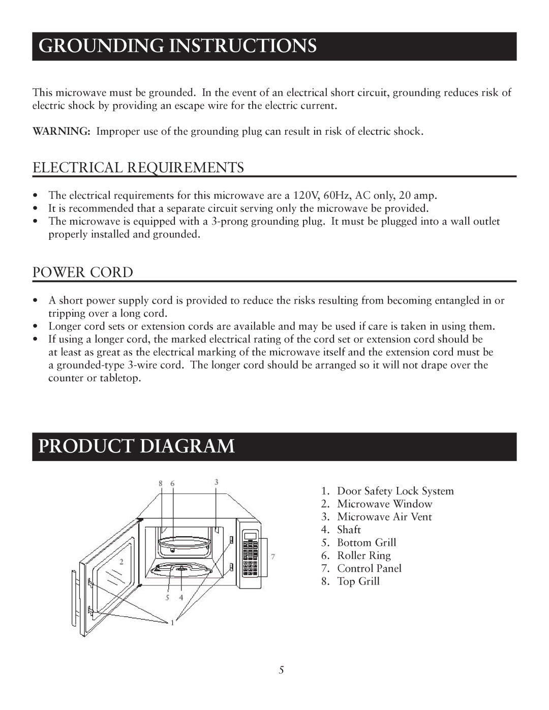 Oster OTM1101VBS user manual Grounding Instructions, Product Diagram, Electrical Requirements, Power Cord 