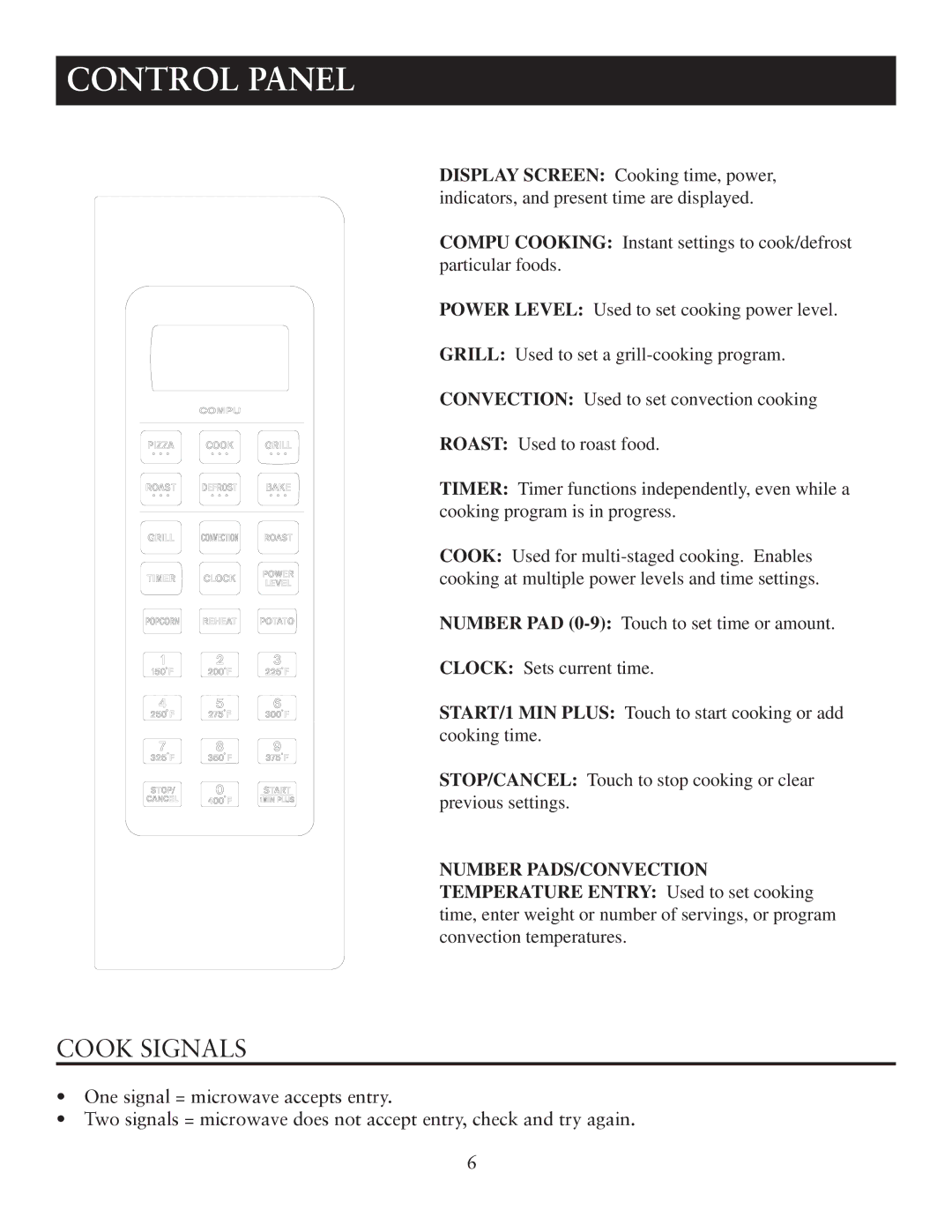 Oster OTM1101VBS user manual Control Panel, Cook Signals 