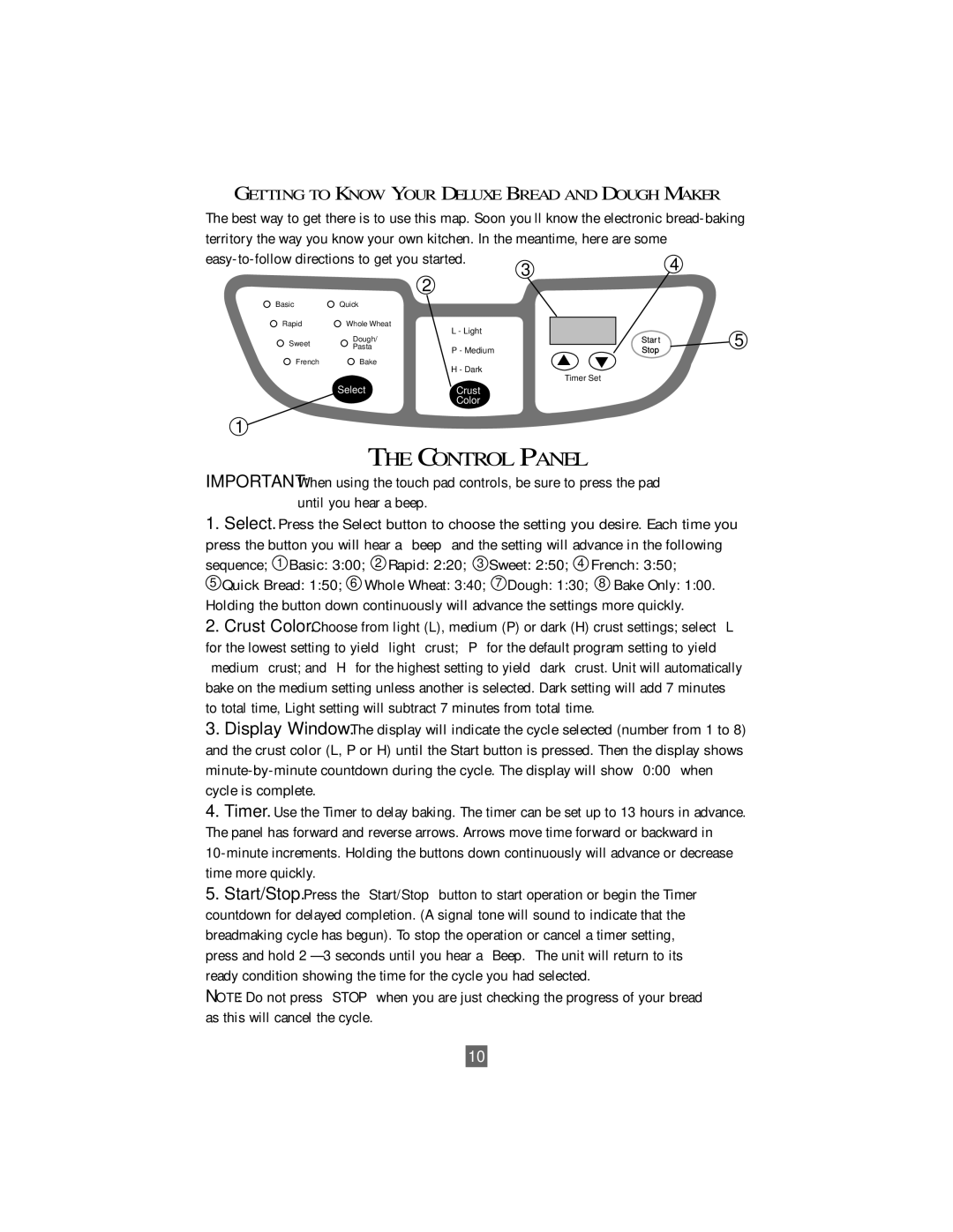 Oster P. N. 101017 manual Getting to Know Your Deluxe Bread and Dough Maker, Easy-to-follow directions to get you started.4 