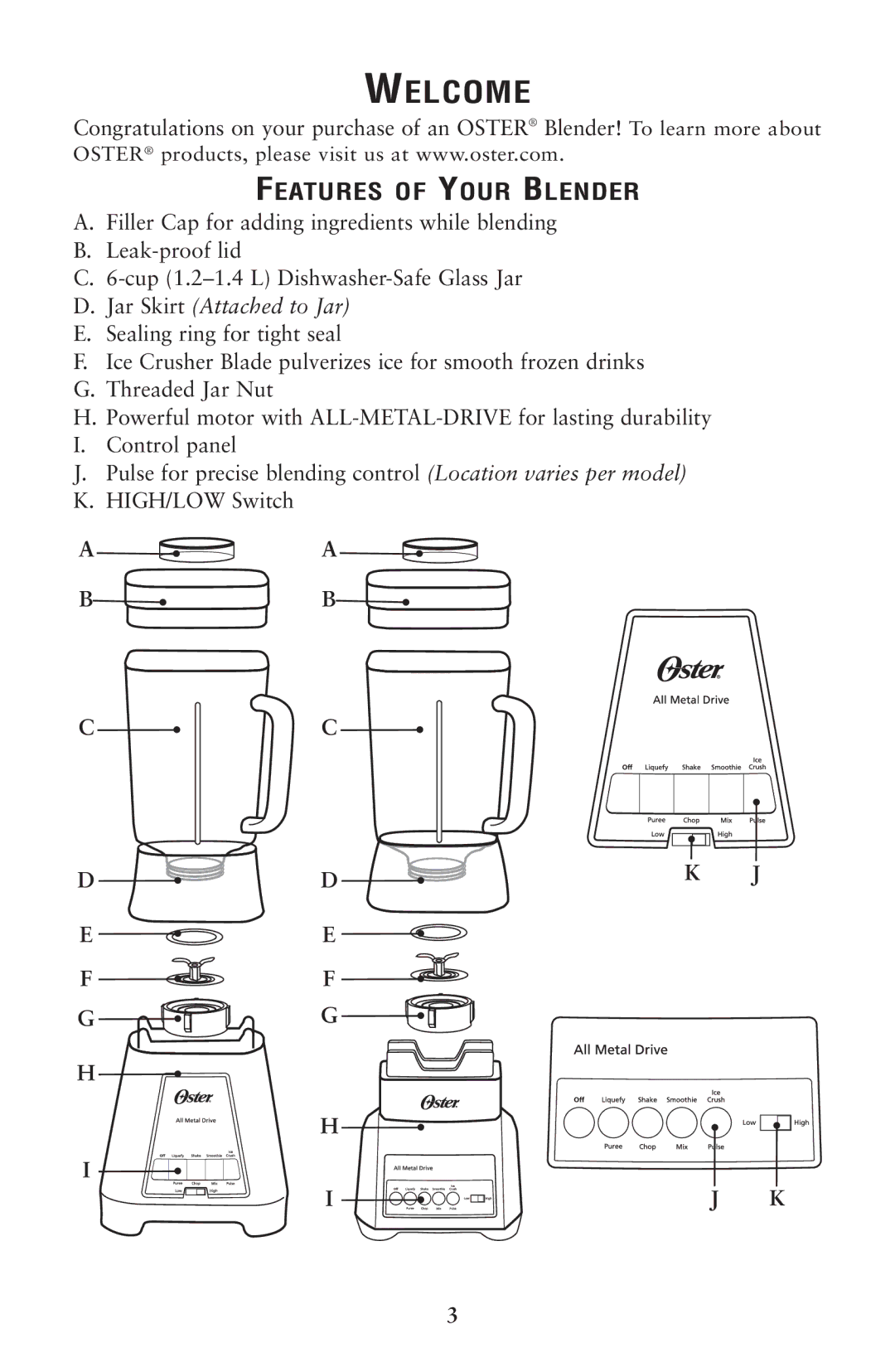 Oster P.N. 133086 user manual Welcome 