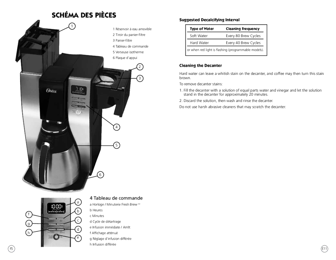 Oster PSTX Series user manual Suggested Decalcifying Interval, Cleaning the Decanter, Type of Water Cleaning Frequency 