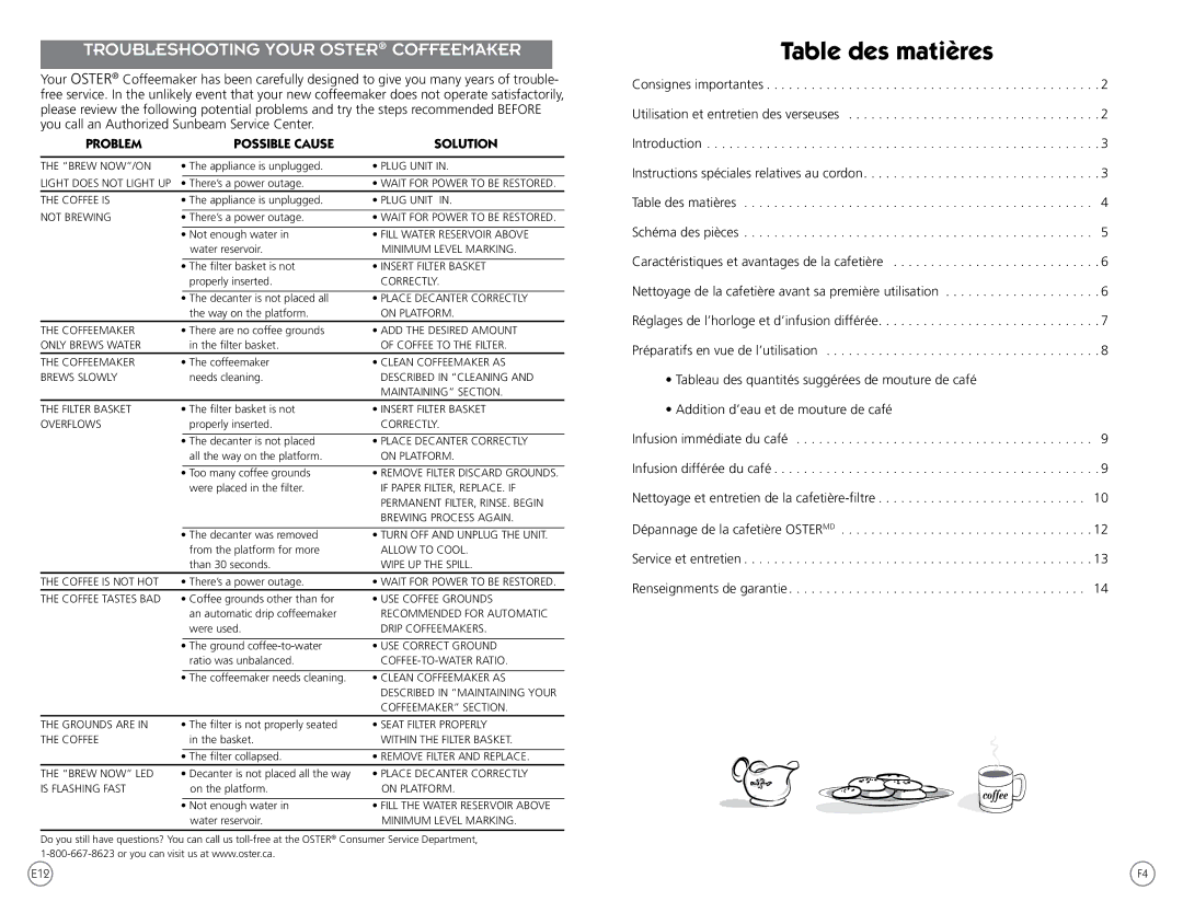 Oster PSTX Series user manual Troubleshooting Your Oster Coffeemaker, Problem Possible Cause Solution 