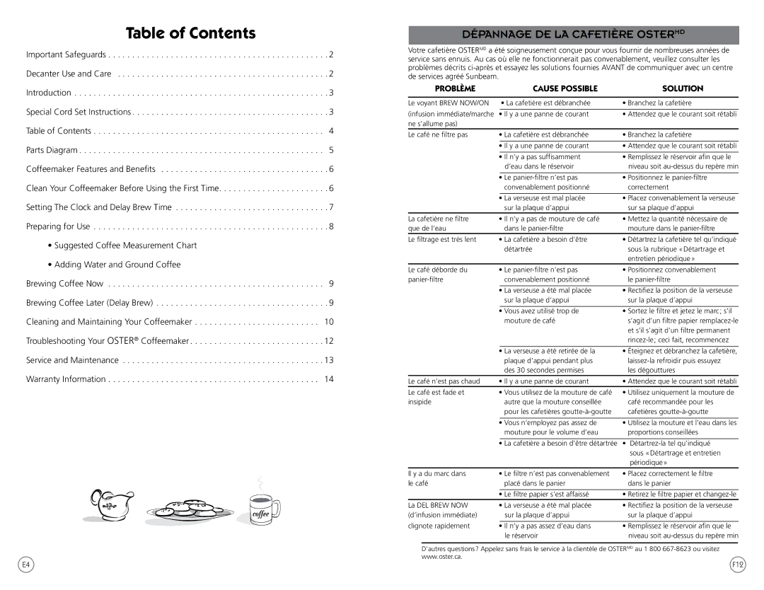 Oster PSTX Series user manual Table of Contents 