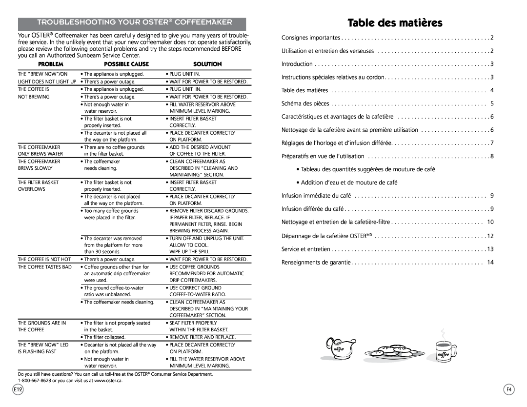 Oster PSTX Series user manual Table des matières, Troubleshooting Your Oster Coffeemaker, Problem, Possible Cause, Solution 