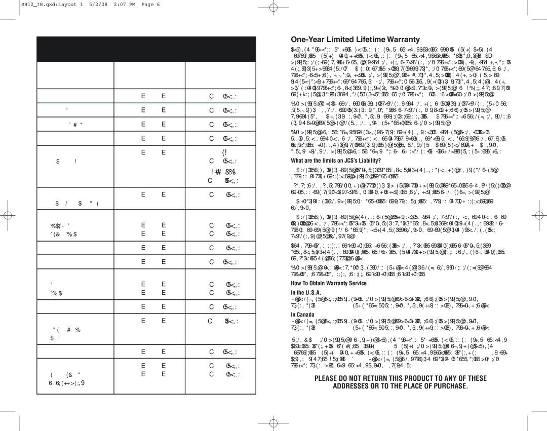 Oster SH12, 126954 user manual Food Chart 