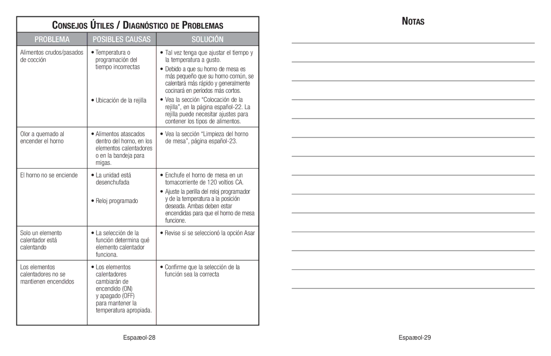 Oster SPR-050710, TSSTTVCAO1, 139214 user manual Consejos Útiles / Diagnóstico de Problemas, Notas 