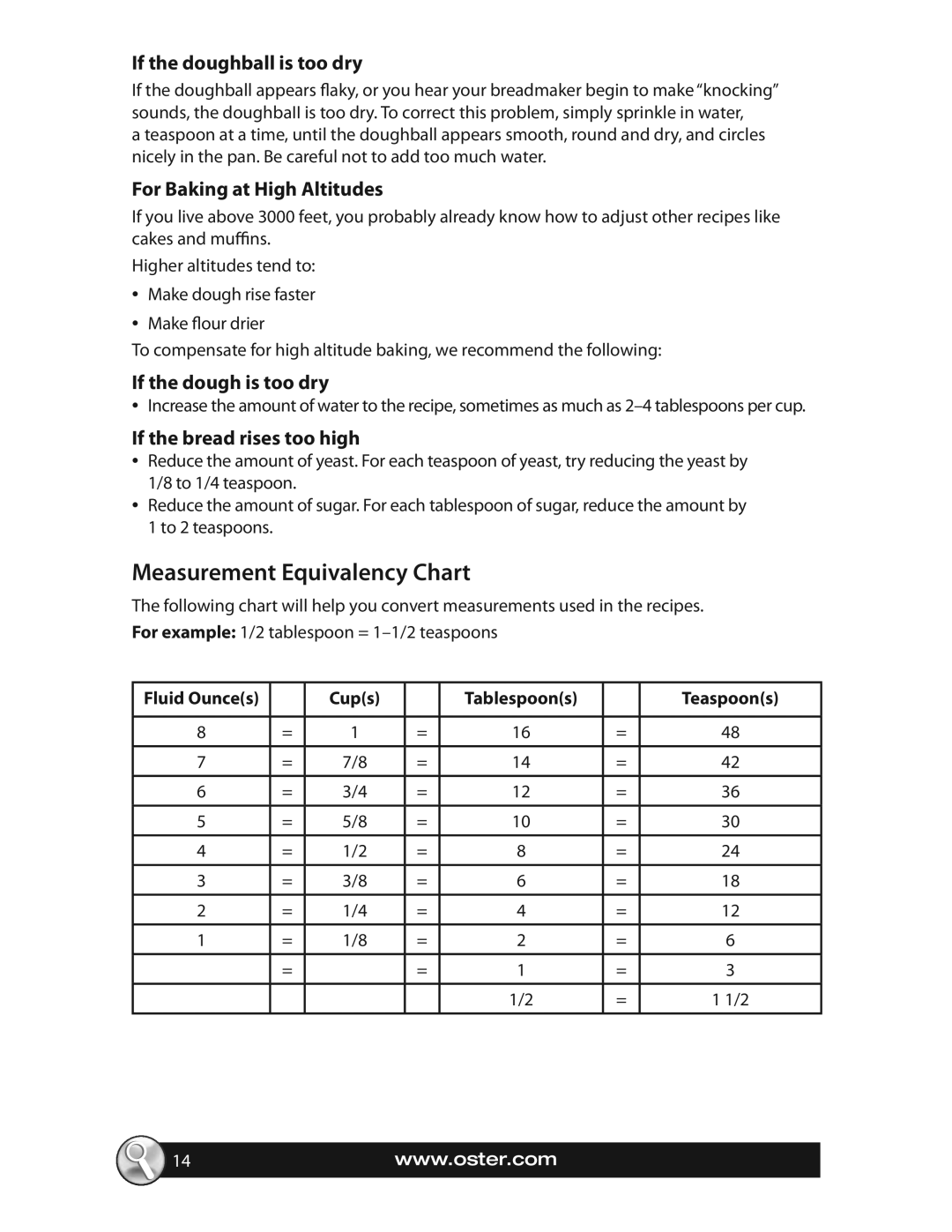 Oster SPR-063009, CKSTBRTW20 Measurement Equivalency Chart, If the doughball is too dry, For Baking at High Altitudes 