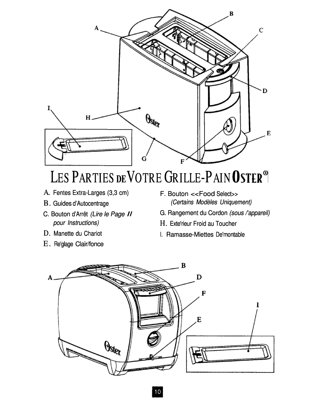 Oster TOASTERS instruction manual Les Partiesdevotre Grille-Pain, A. Fentes Extra-Larges 3,3 cm B. Guides d’Autocentrage 