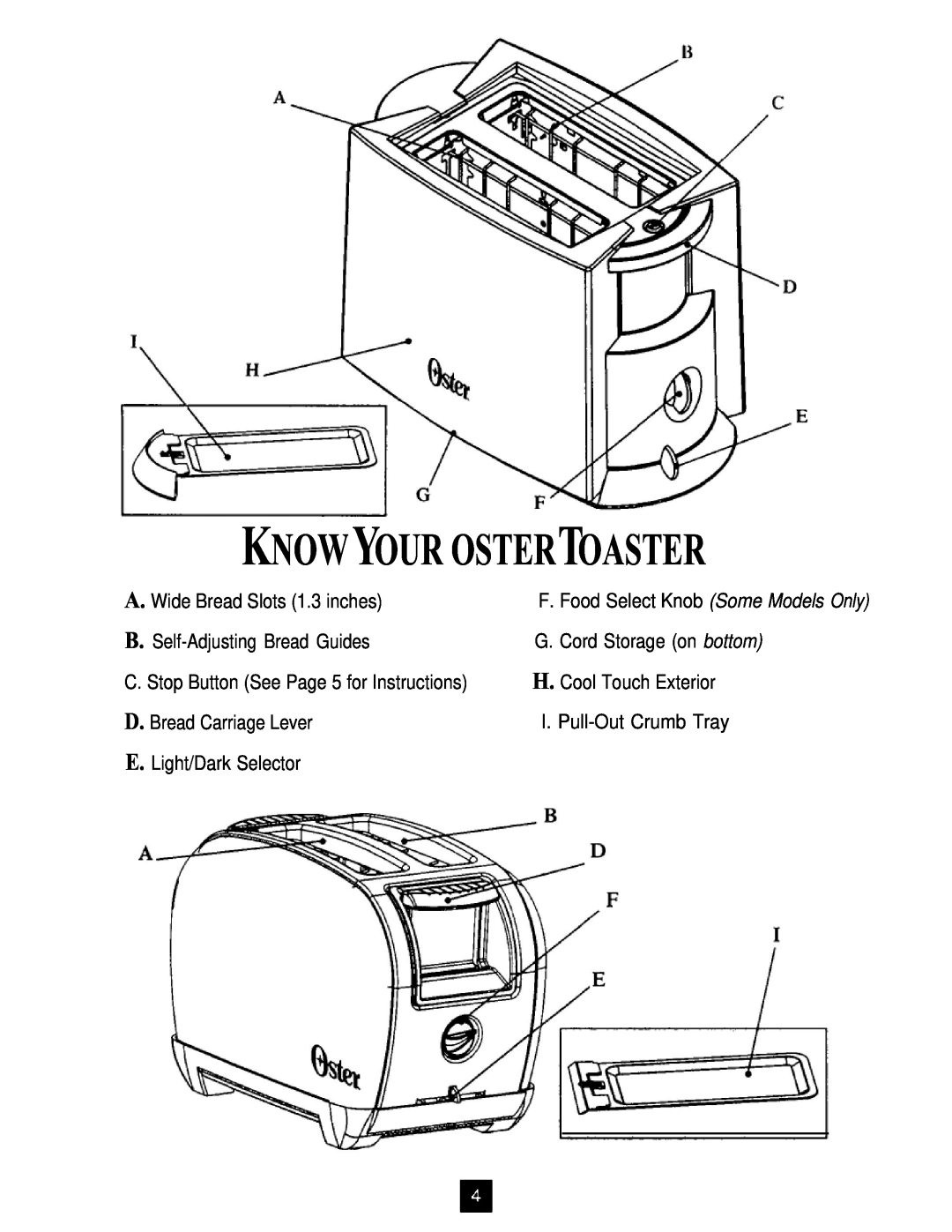 Oster TOASTERS instruction manual Knowyour Ostertoaster, A. Wide Bread Slots 1.3 inches B. Self-Adjusting Bread Guides 