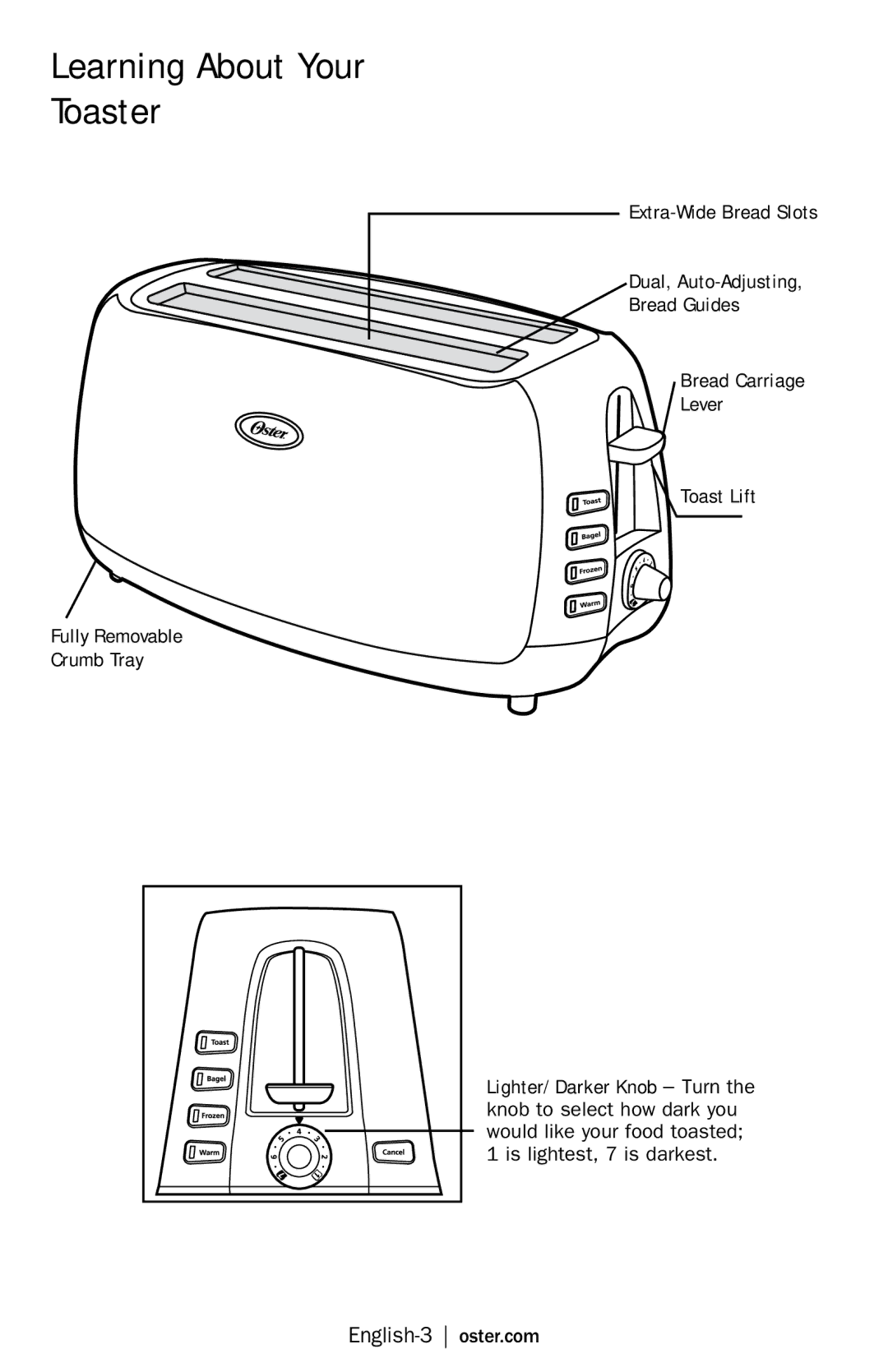 Oster TSSTJCPS01, TSSTJCPSR1, TSSTJC4SST-LST & 3909, Oster Toaster Learning About Your Toaster, English-3 oster.com 