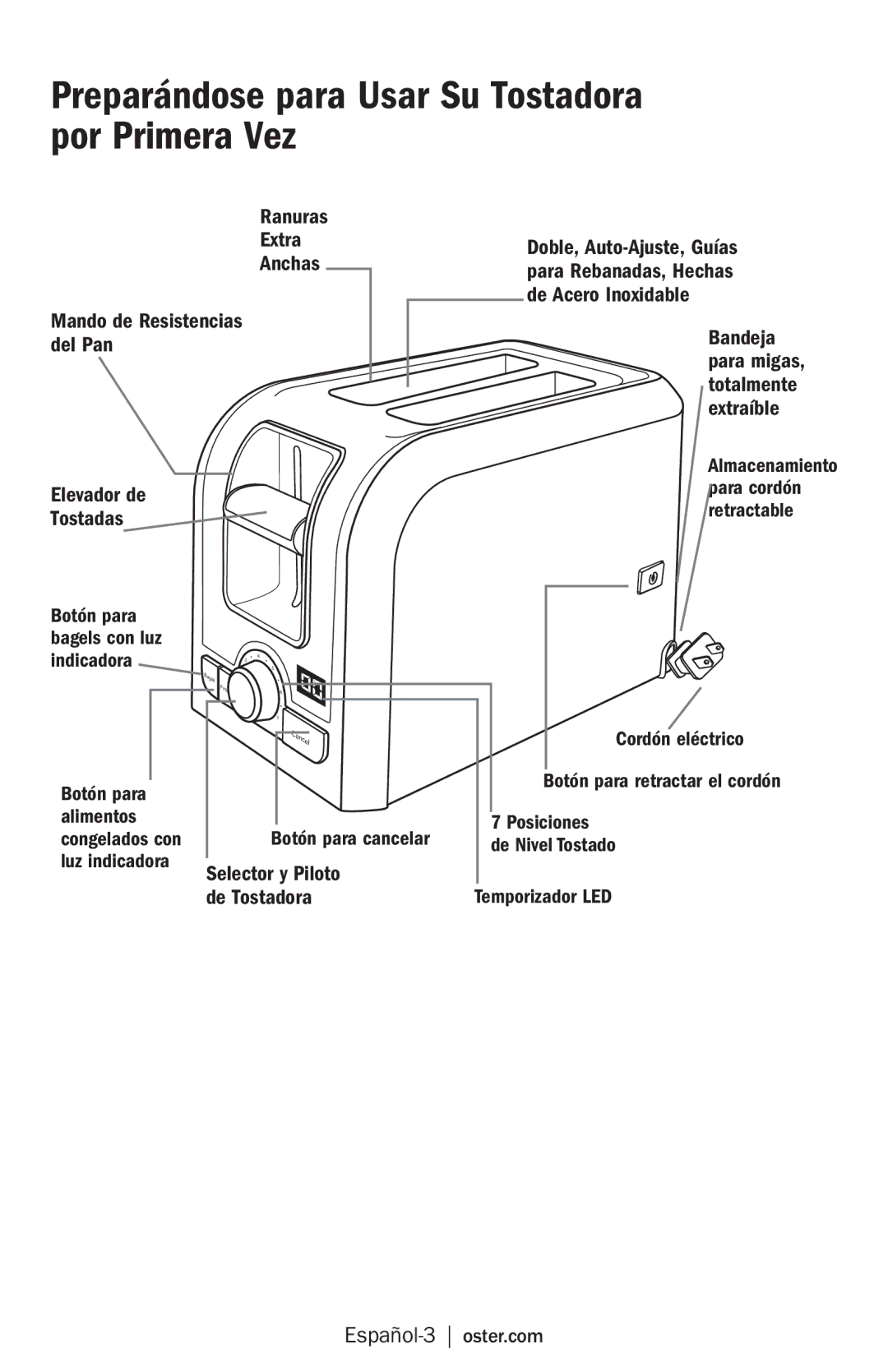 Oster TSSTRTS2S2 user manual Ranuras Extra Anchas, Selector y Piloto De Tostadora, Español-3 oster.com 