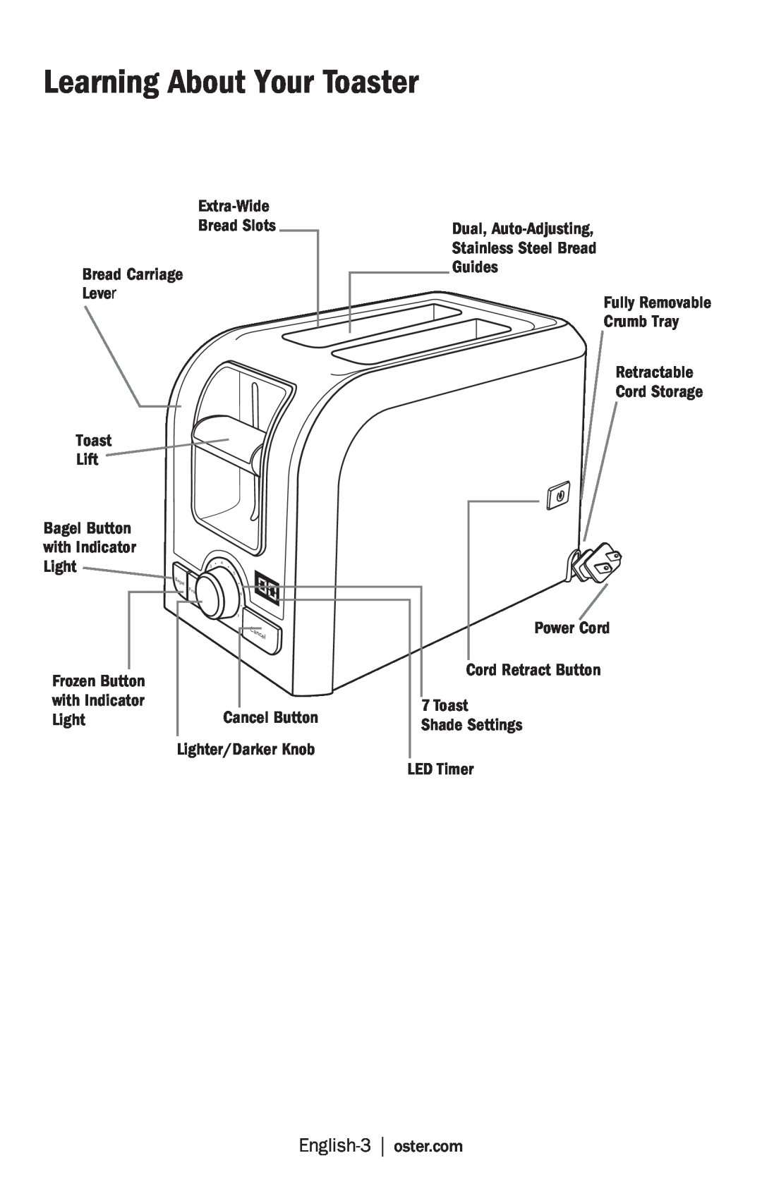 Oster TSSTRTS2S2 user manual Learning About Your Toaster, English-3 oster.com 