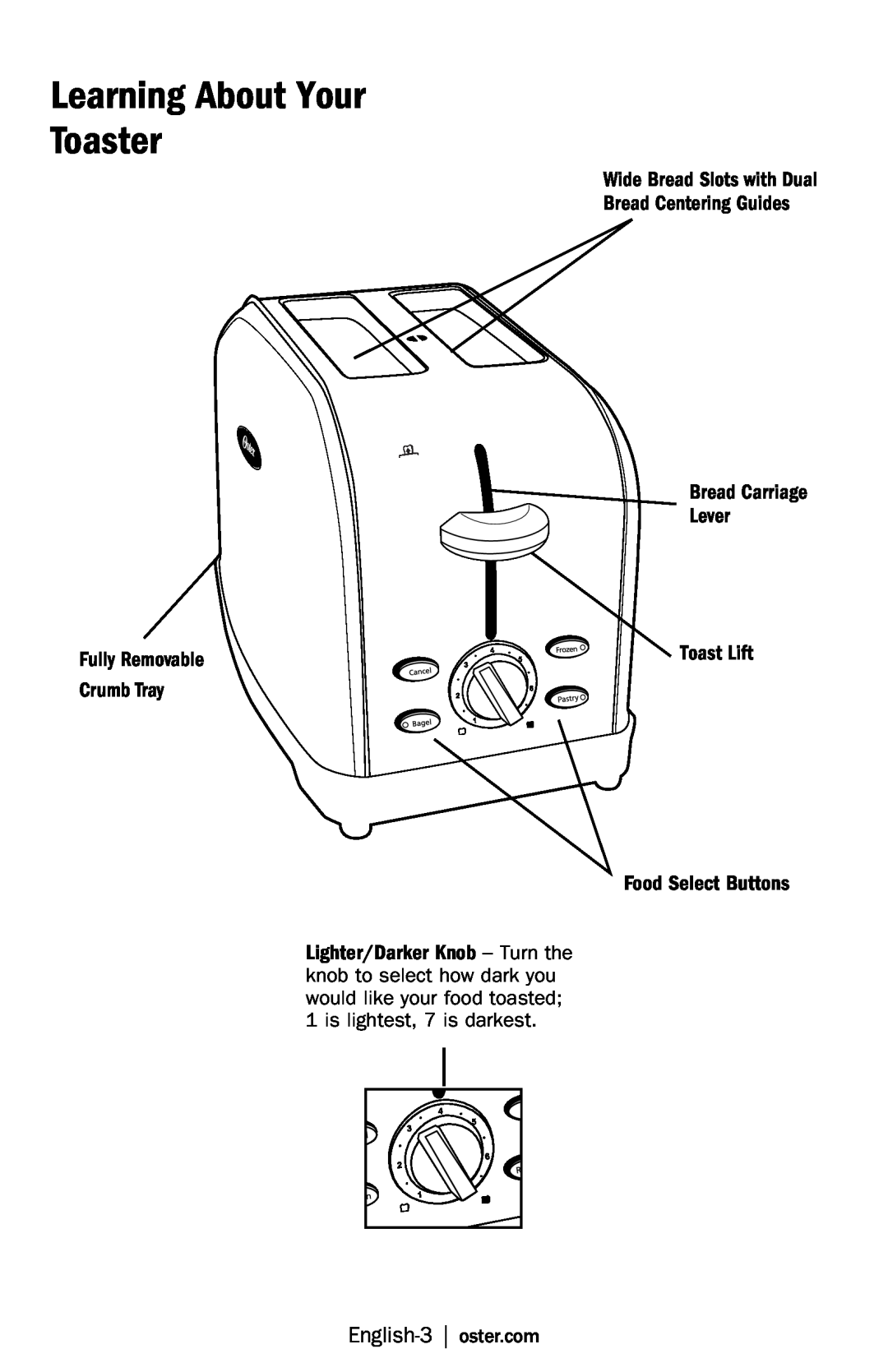 Oster TSSTTRWF2S user manual Learning About Your Toaster, Fully Removable Crumb Tray, Bread Carriage Lever Toast Lift 