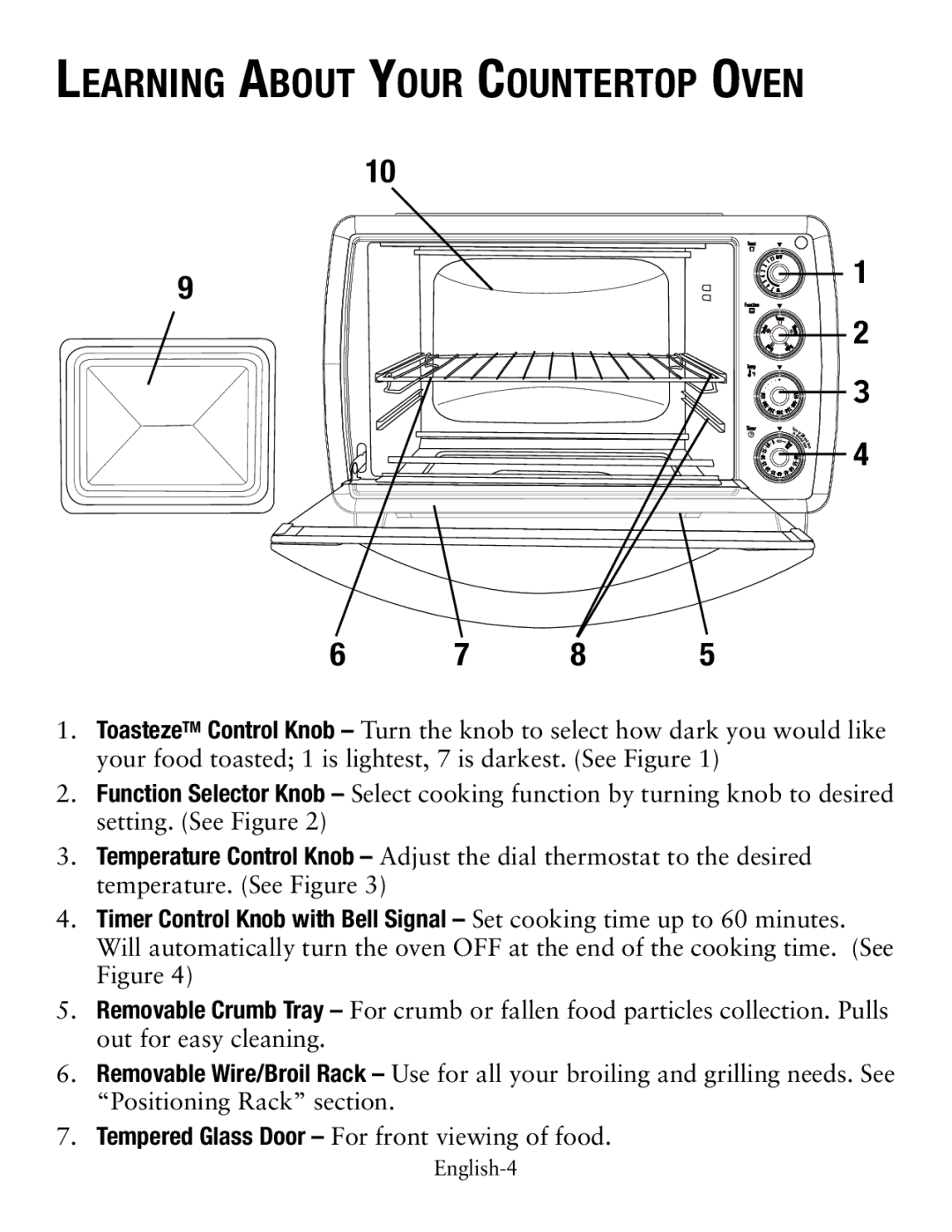 Oster TSSTTVCG01 user manual Learning About Your Countertop Oven 