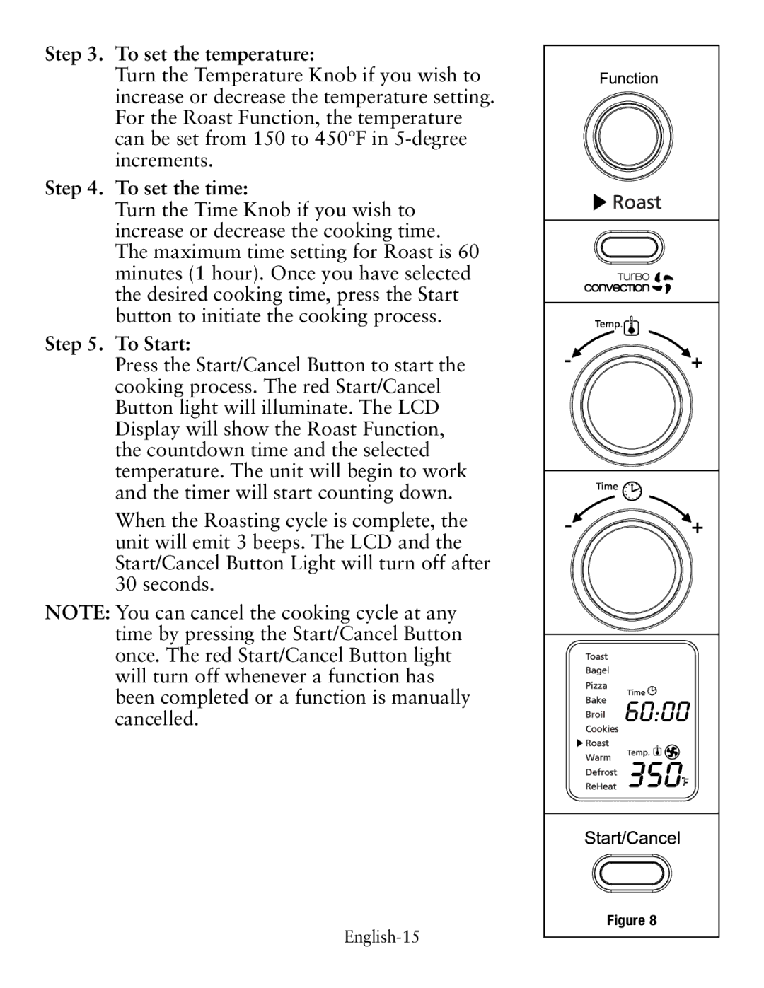 Oster TSSTTVDFL1 user manual English-15 