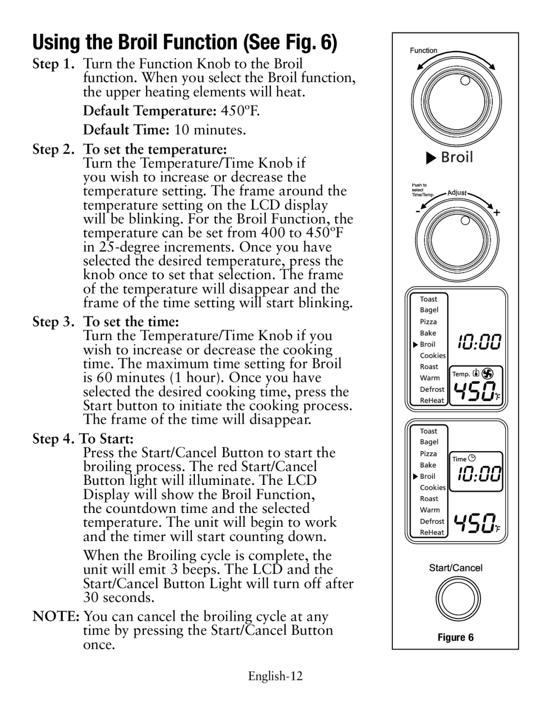 Oster TSSTTVDG01, Digital Countertop Oven user manual Using the Broil Function See Fig 