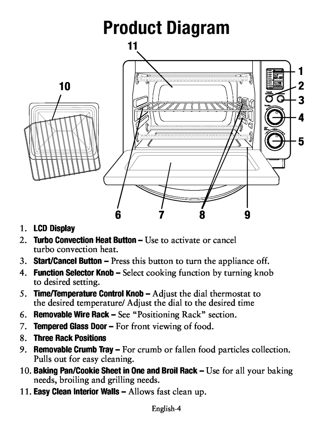 Oster TSSTTVDG01, Digital Countertop Oven user manual Product Diagram 