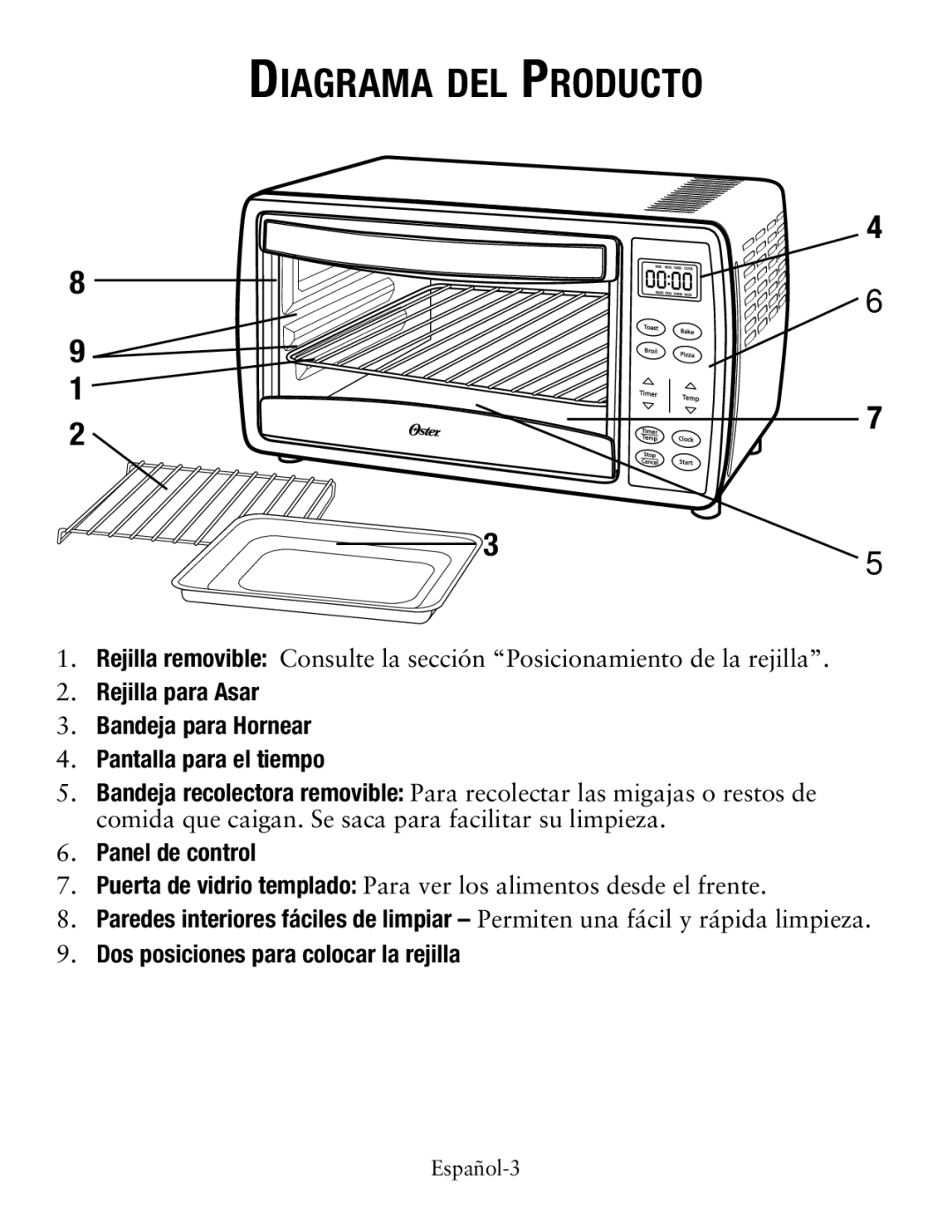 Oster TSSTTVDGSM, Small Digital Oven user manual Diagrama del Producto 