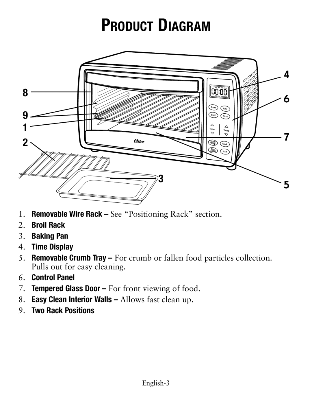 Oster TSSTTVDGSM, Small Digital Oven user manual Product Diagram 