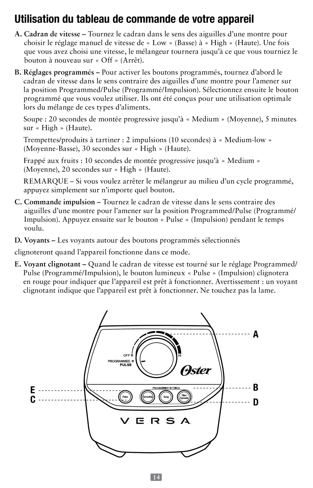 Oster 155876, Versa Performance Blender user manual Utilisation du tableau de commande de votre appareil 