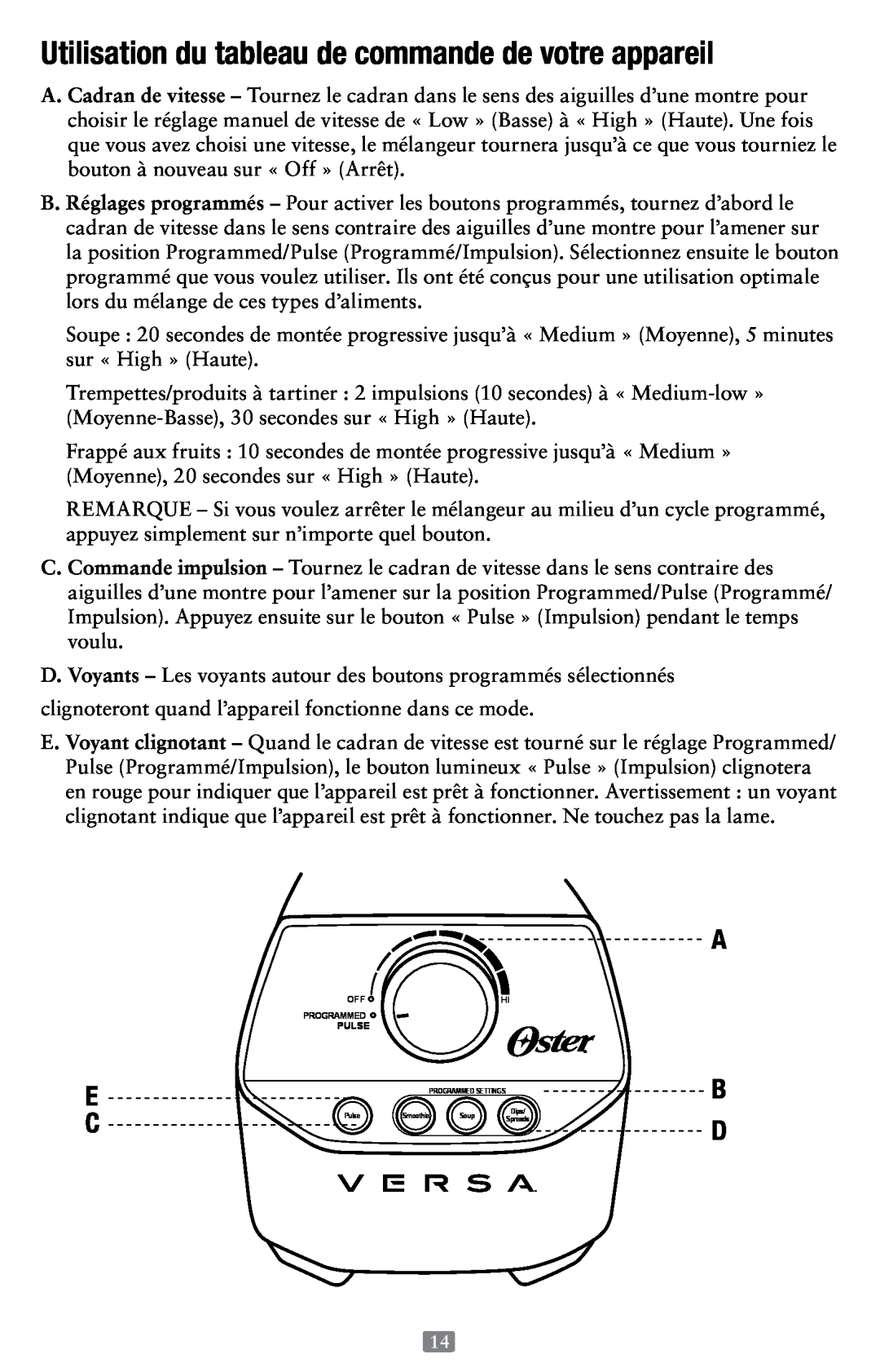 Oster 155876, Versa Performance Blender user manual A B D 