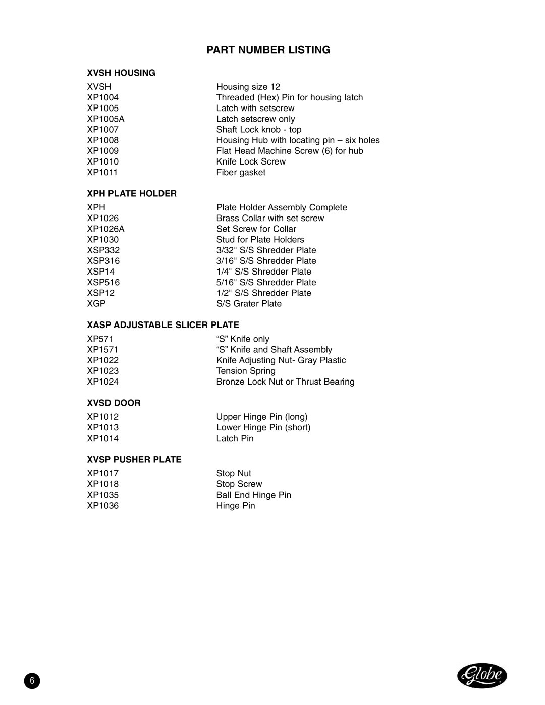 Oster XVSA, XVGA manual Part Number Listing 