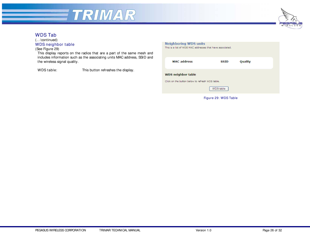 OTC Wireless TRIMAR technical manual WDS Tab, WDS neighbor table 