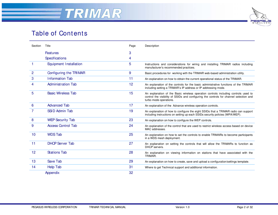 OTC Wireless TRIMAR technical manual Table of Contents 