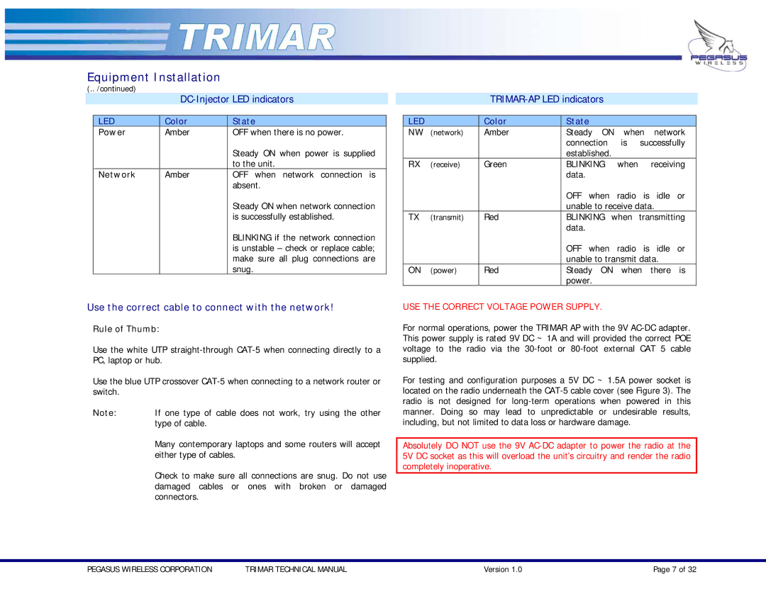 OTC Wireless DC-Injector LED indicators TRIMAR-AP LED indicators, Use the correct cable to connect with the network 