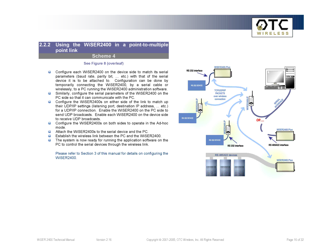 OTC Wireless WiSER2400.IP, WiSER2400.Plus technical manual Using the WiSER2400 in a point-to-multiple Point link 